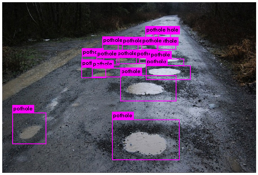 GitHub - Neo-fetch/Pothole-Detection: Created To Address The Issue Of ...